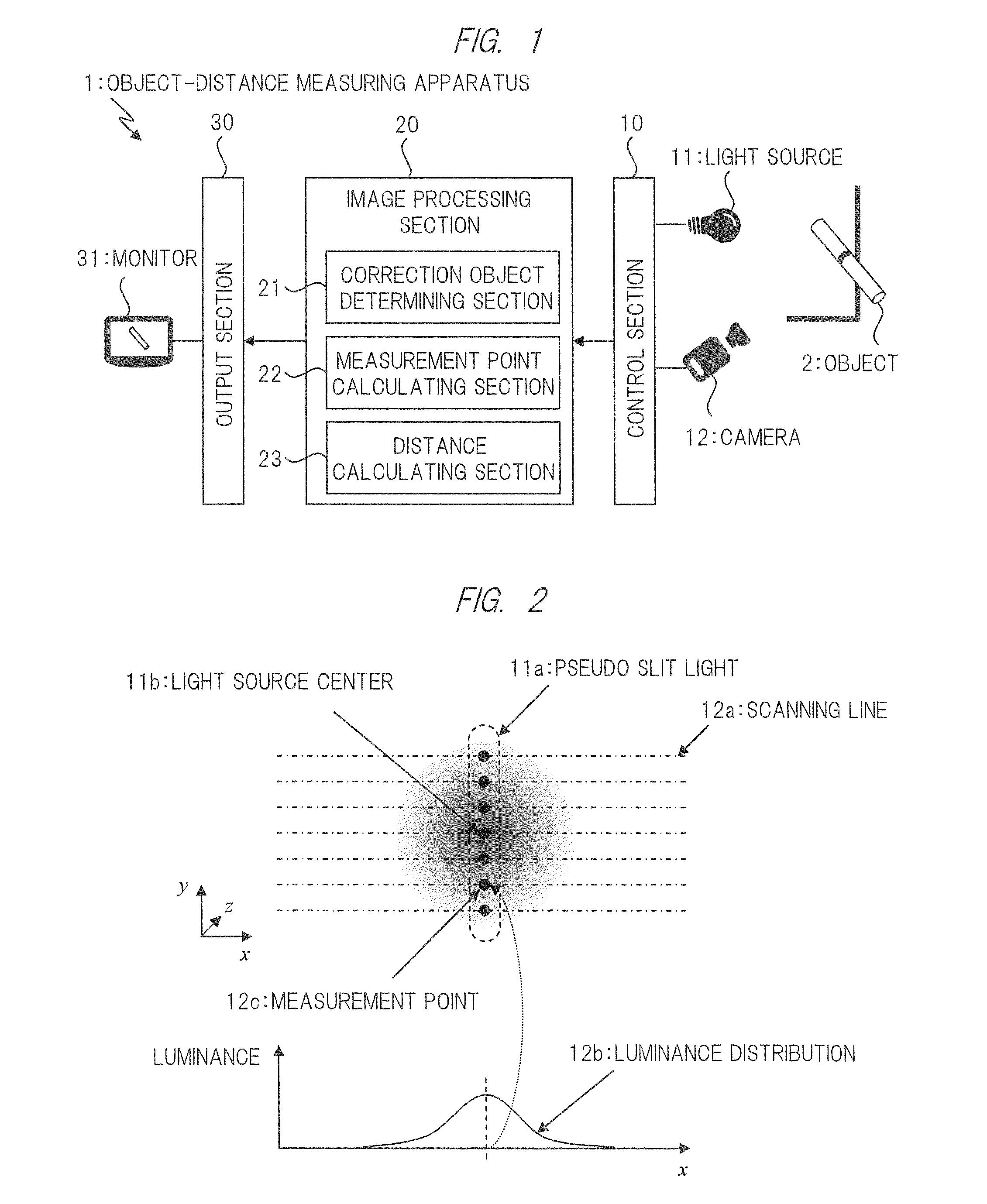 Semiconductor integrated circuit and object-distance measuring apparatus