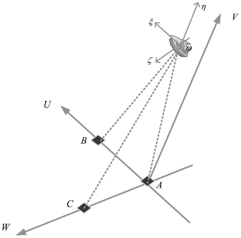 A 3D inisar imaging method for ship targets with sparse aperture