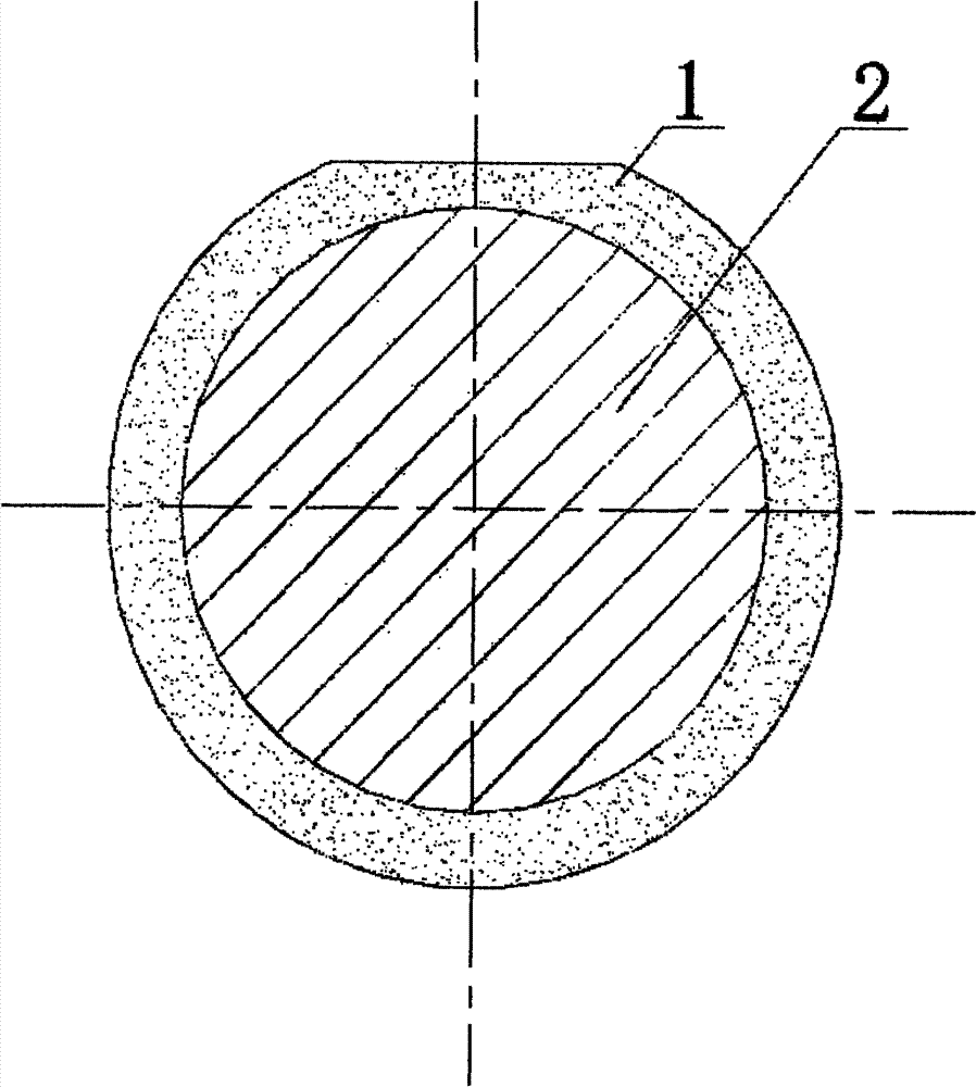 Compressive strength testing method of shaft