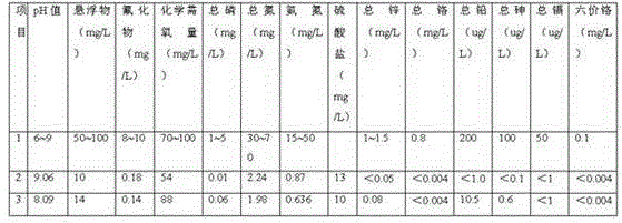 Herbaceous plant rare-earth mineral leaching agent and preparation method thereof