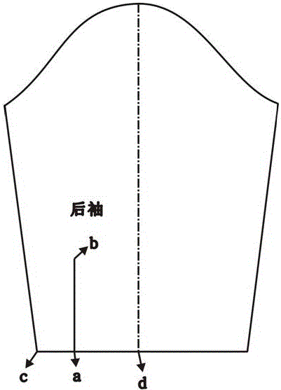 Method for cutting and sewing sleeve openings of garment