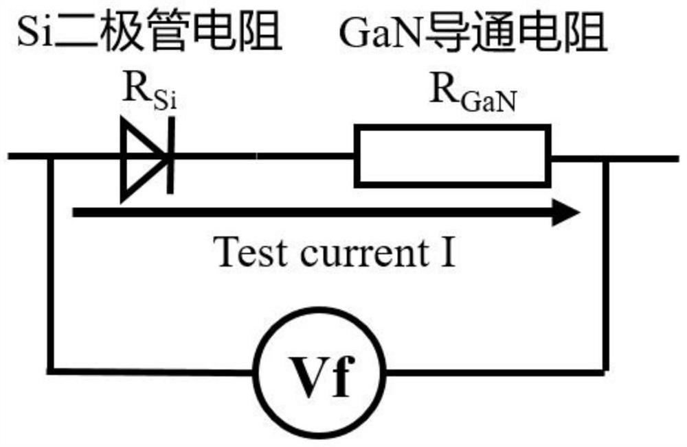 A fast and accurate method for measuring junction temperature of cascode structure gan power electronic devices