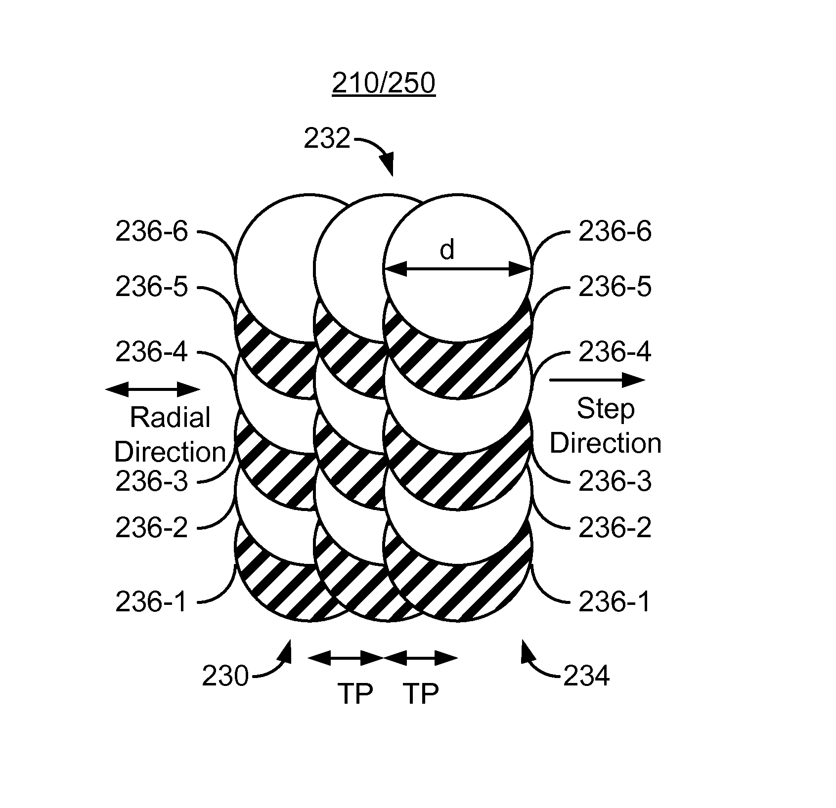 Method and system for performing EAMR recording at high density using a large thermal spot size