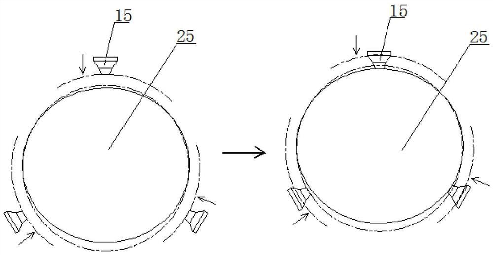 A rotary manipulator for machining