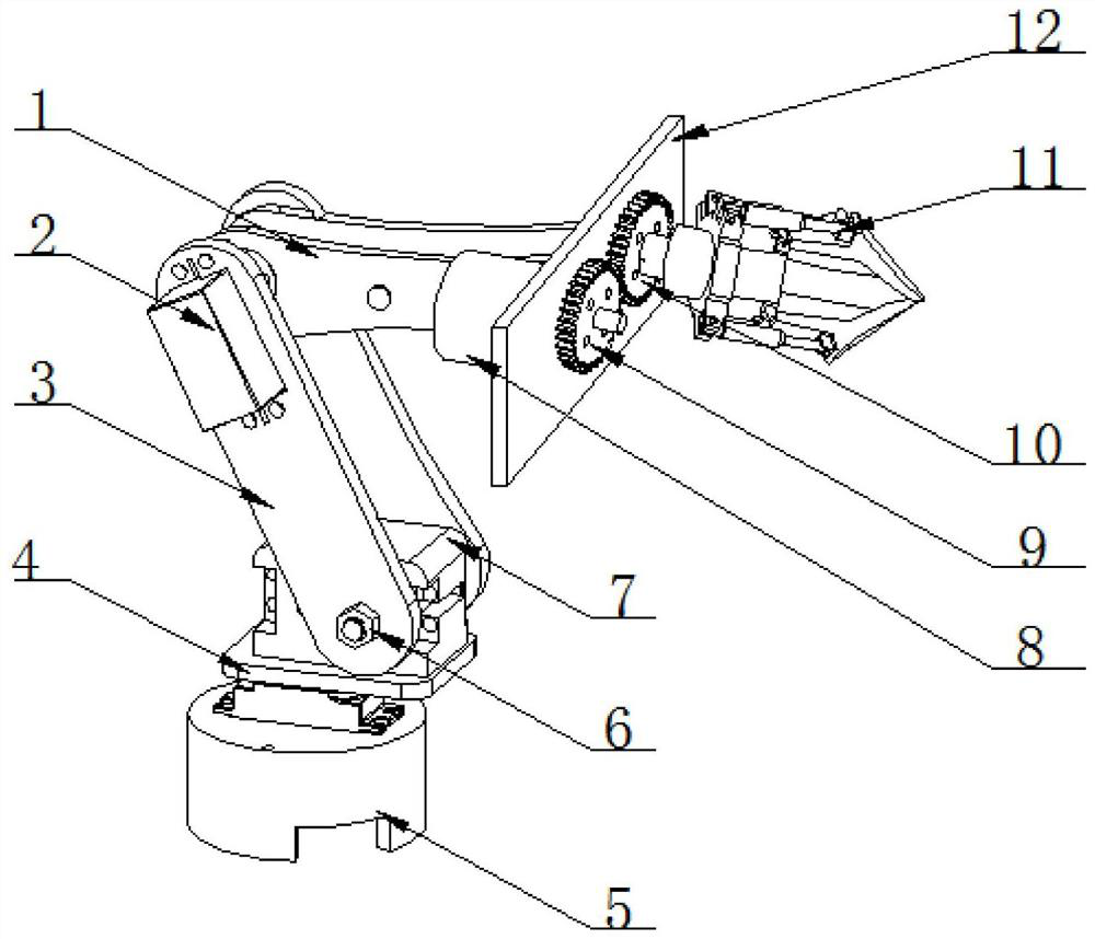 A rotary manipulator for machining