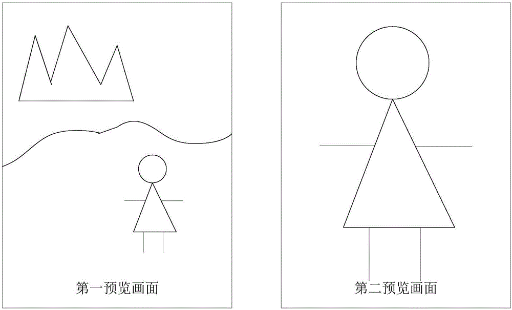 Method, device and terminal for displaying camera preview screen