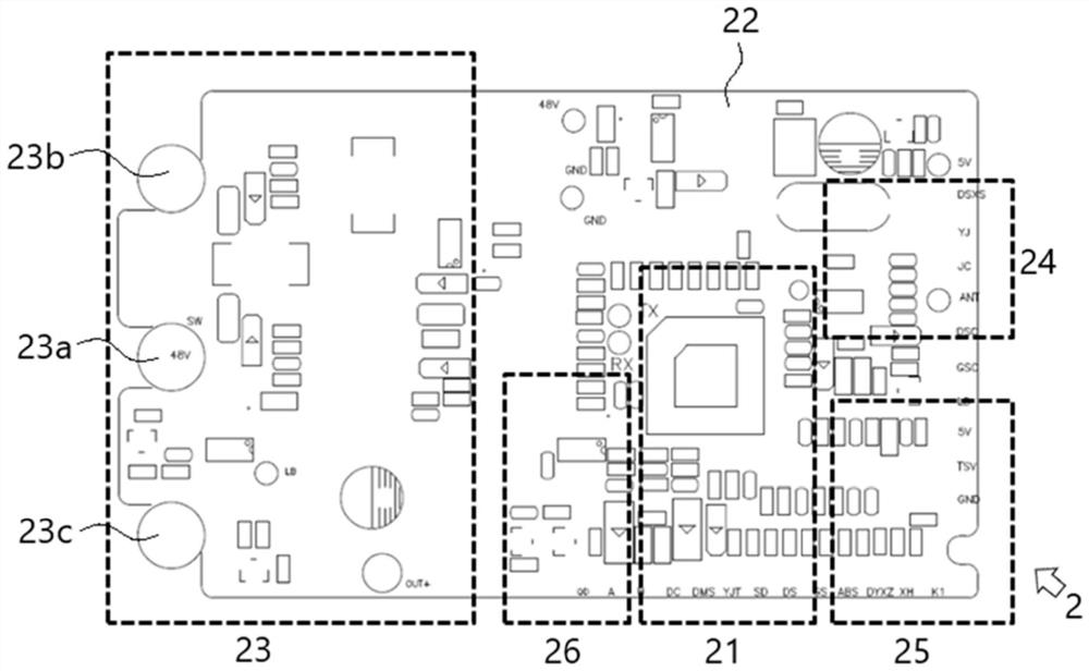 Integrated central control system for driving electric vehicle and electric vehicle with integrated central control system