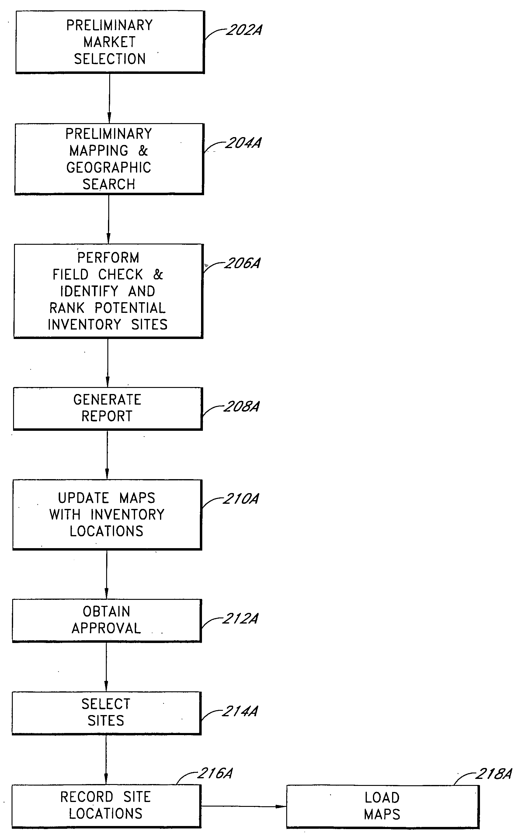 Apparatus and methods for reducing contaminants in water systems using information distribution