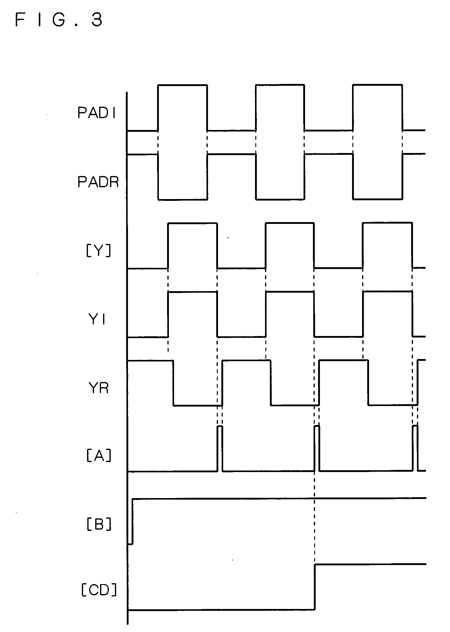 Disconnection and short detecting circuit that can detect disconnection and short of a signal line transmitting a differential clock signal