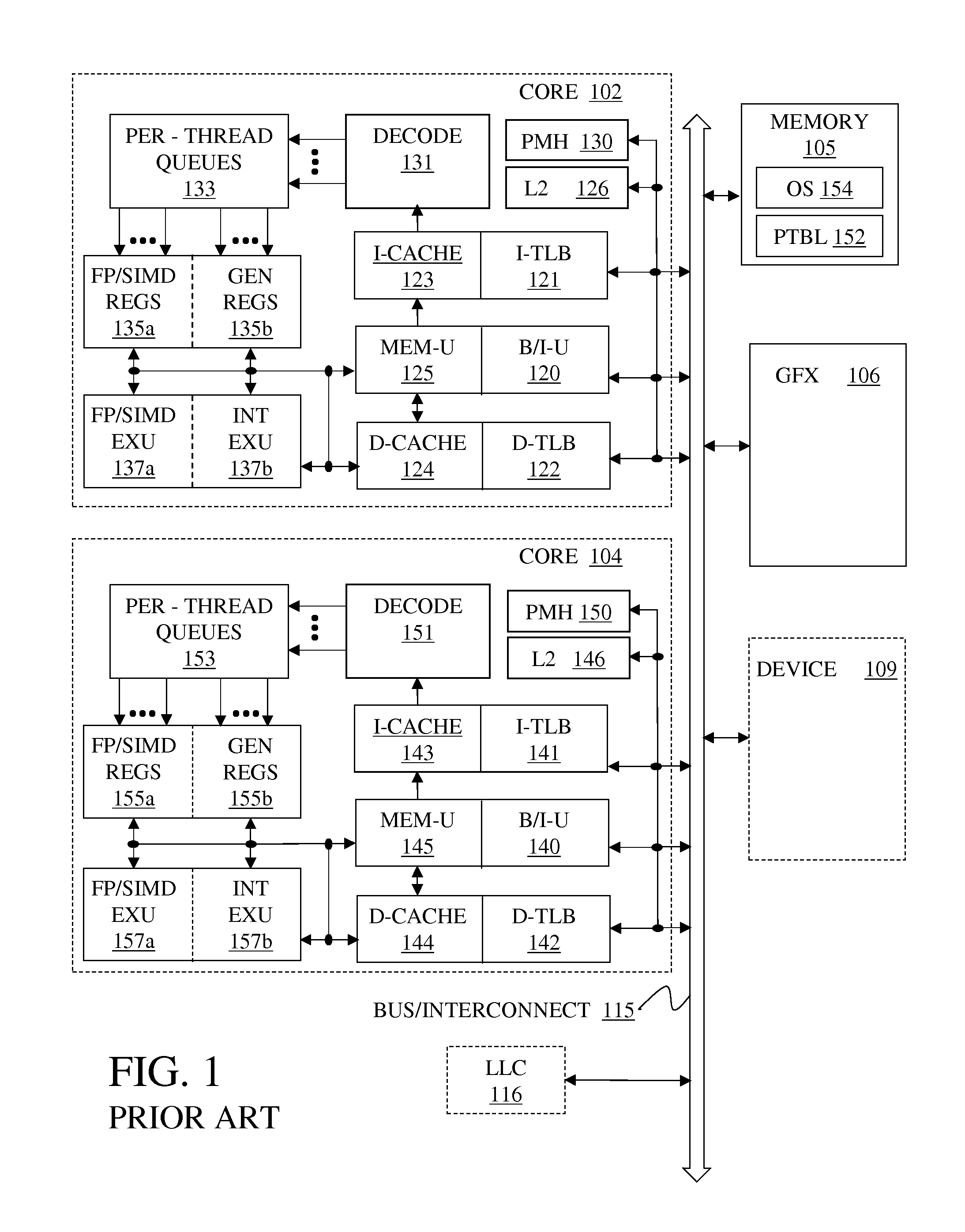 Method and apparatus for tlb shoot-down in a heterogeneous computing system supporting shared virtual memory