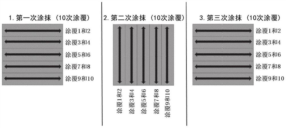 Cosmetic preparation with anisic acid and levulinic acid with selective antimicrobial activity