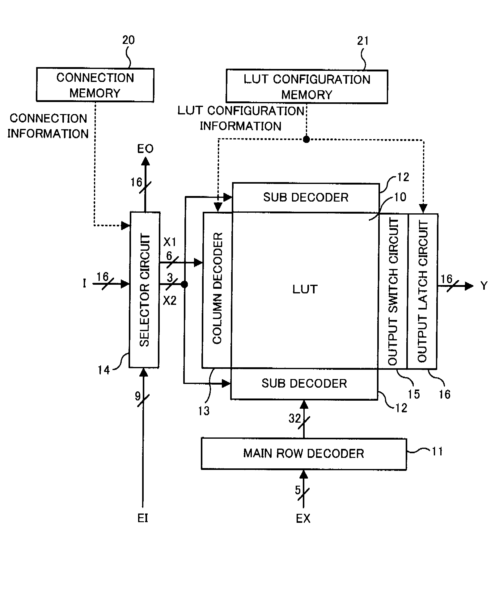 Look-up table cascade circuit, look-up table cascade array circuit and a pipeline control method thereof