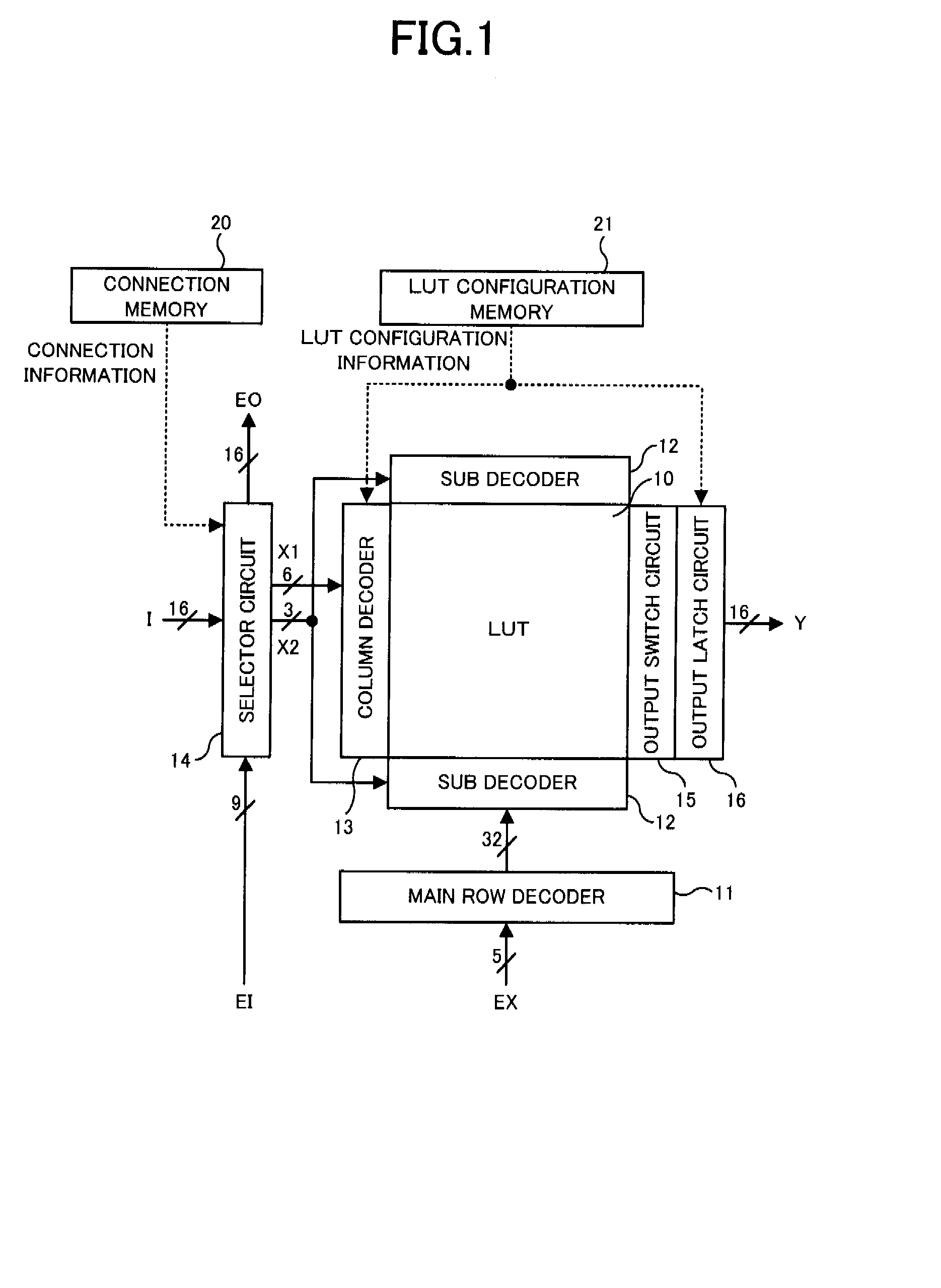 Look-up table cascade circuit, look-up table cascade array circuit and a pipeline control method thereof