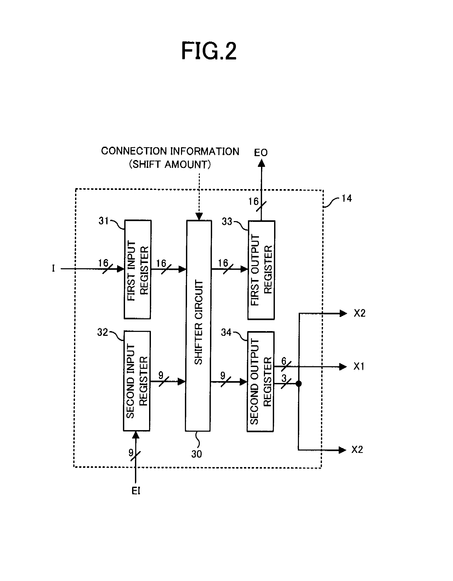 Look-up table cascade circuit, look-up table cascade array circuit and a pipeline control method thereof