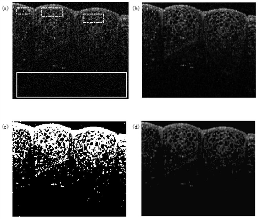 An improved nas-rif method for blind restoration of oct images