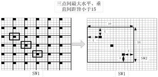 A Fast Search Method for Integer Motion Estimation for H.264 Coding