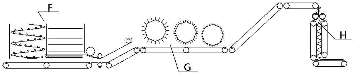 A kind of manufacturing process of honeycomb porous structure cotton