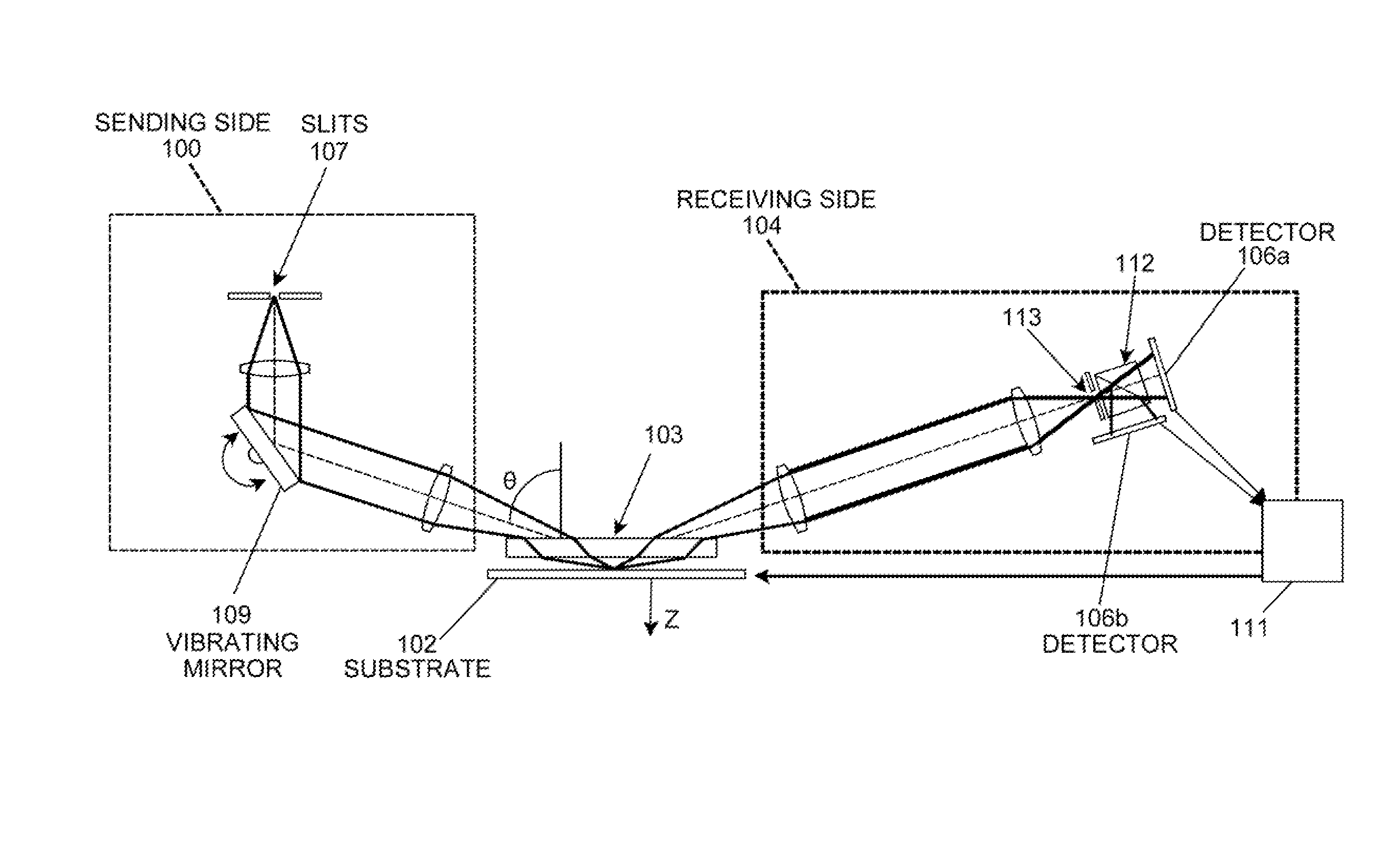 System and method for compensating instability in an autofocus system