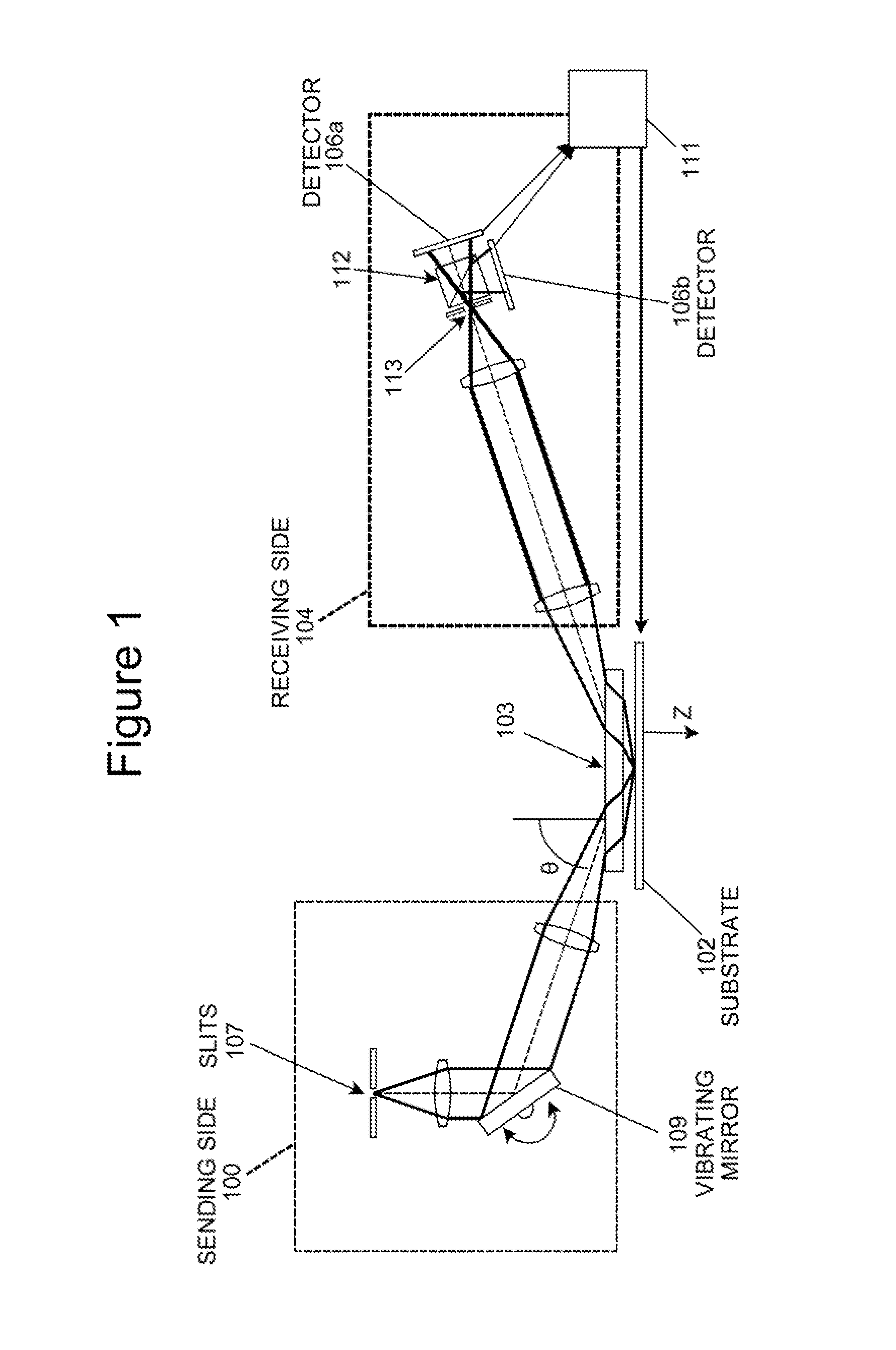 System and method for compensating instability in an autofocus system