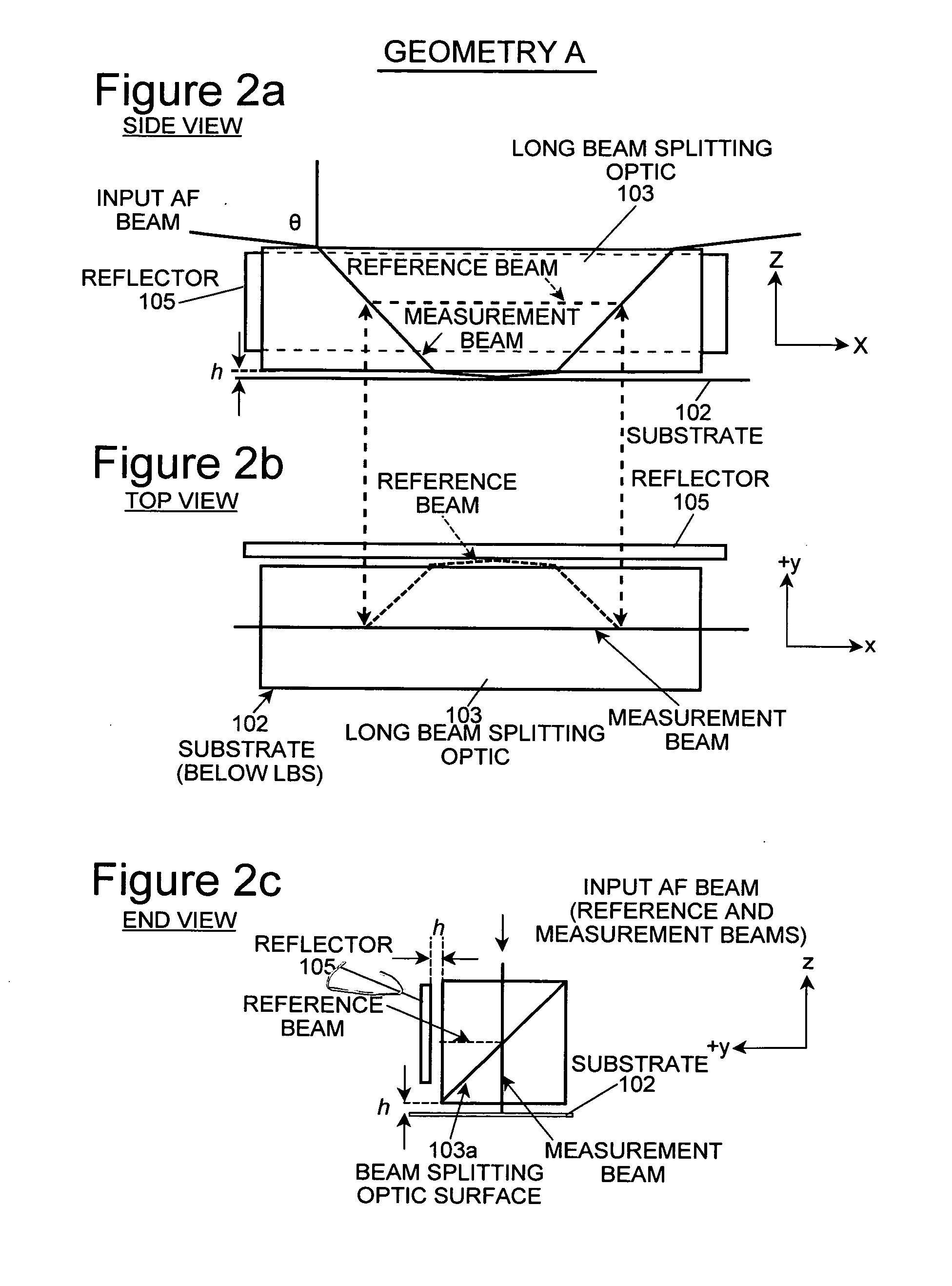 System and method for compensating instability in an autofocus system