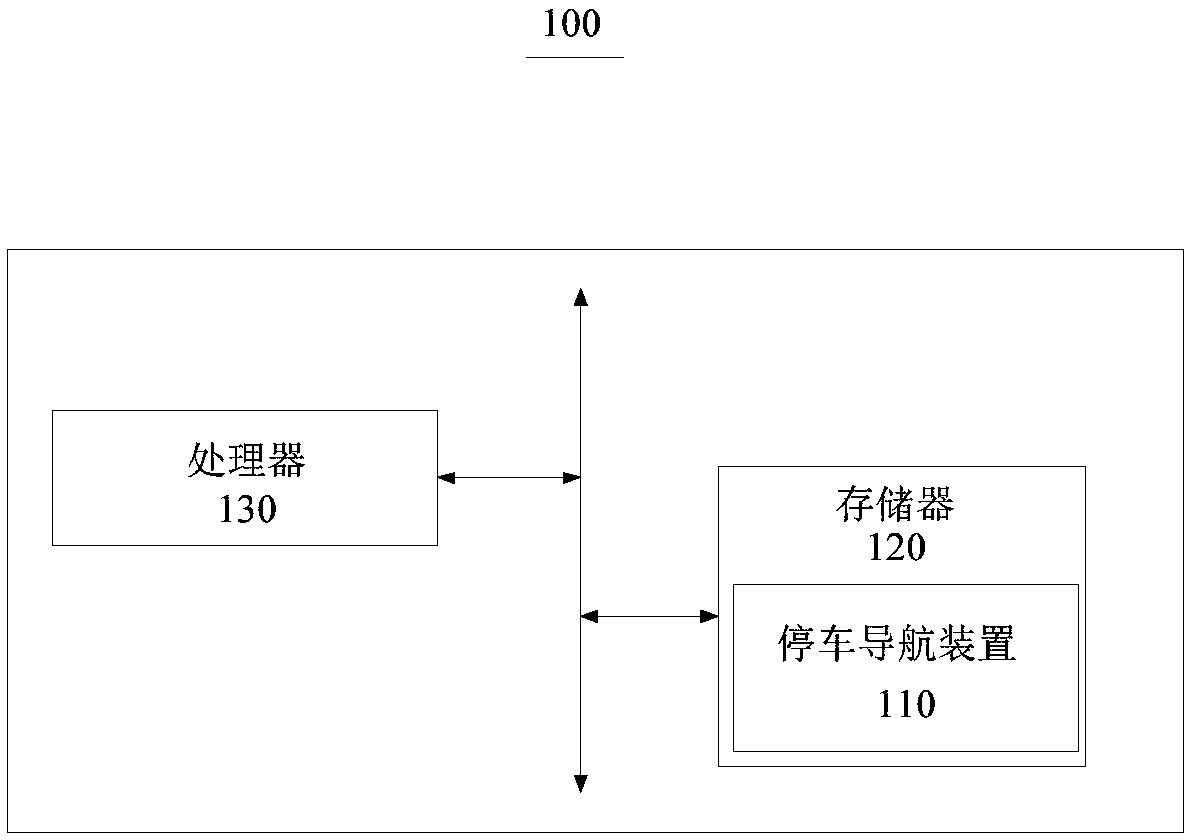 Parking navigation method and device