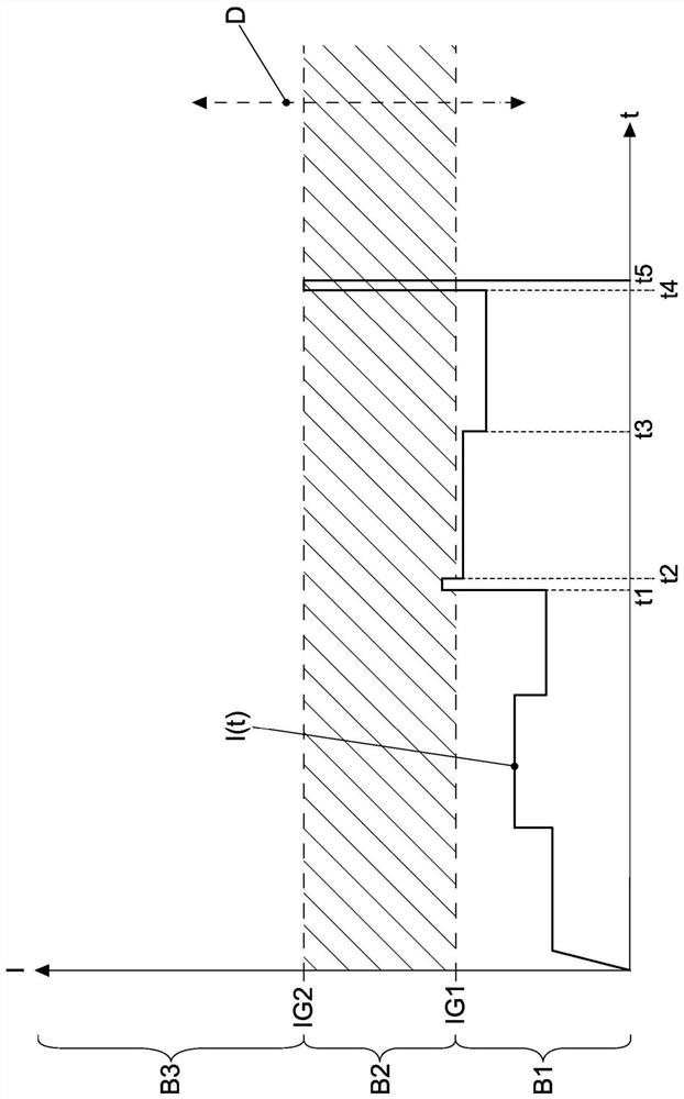 Overload protection method for a bus station in a motor vehicle and circuit arrangement for implementing the method