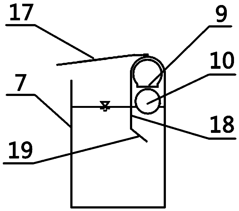 Single-household-type roof-rainwater-collecting rain-initial-flow-discarding water-quality-purifying nursing integrated device