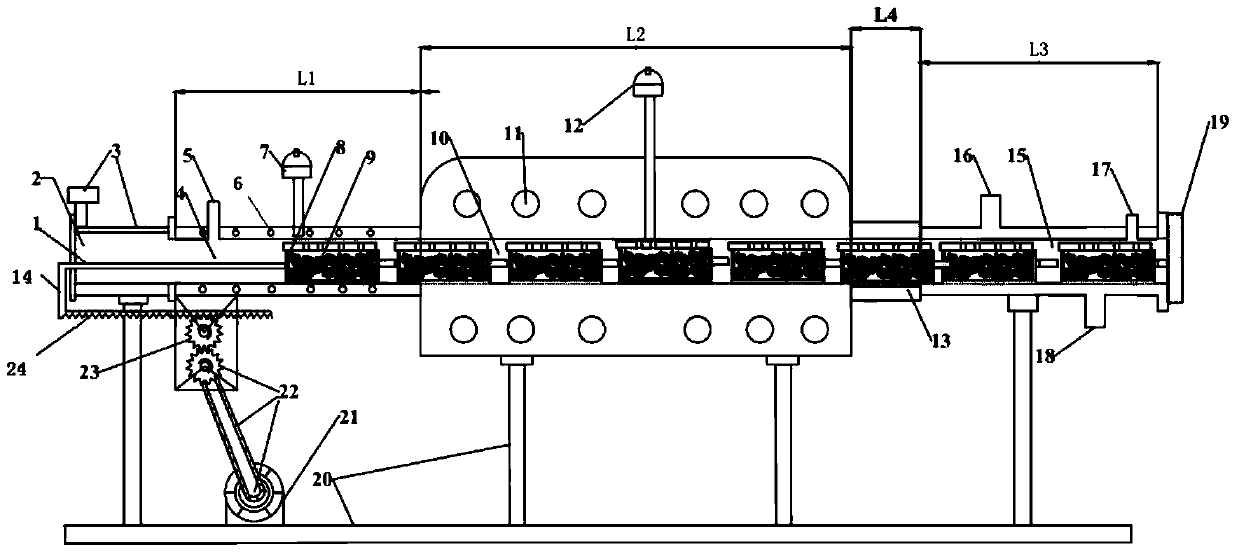 m  <sub>y</sub> (c  <sub>x</sub> no  <sub>1-x</sub> ) push type dynamic continuous preparation method and sintering device for powder