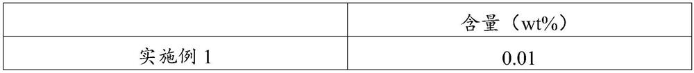 Polyurethane prepolymer, preparation method thereof and polyurethane product