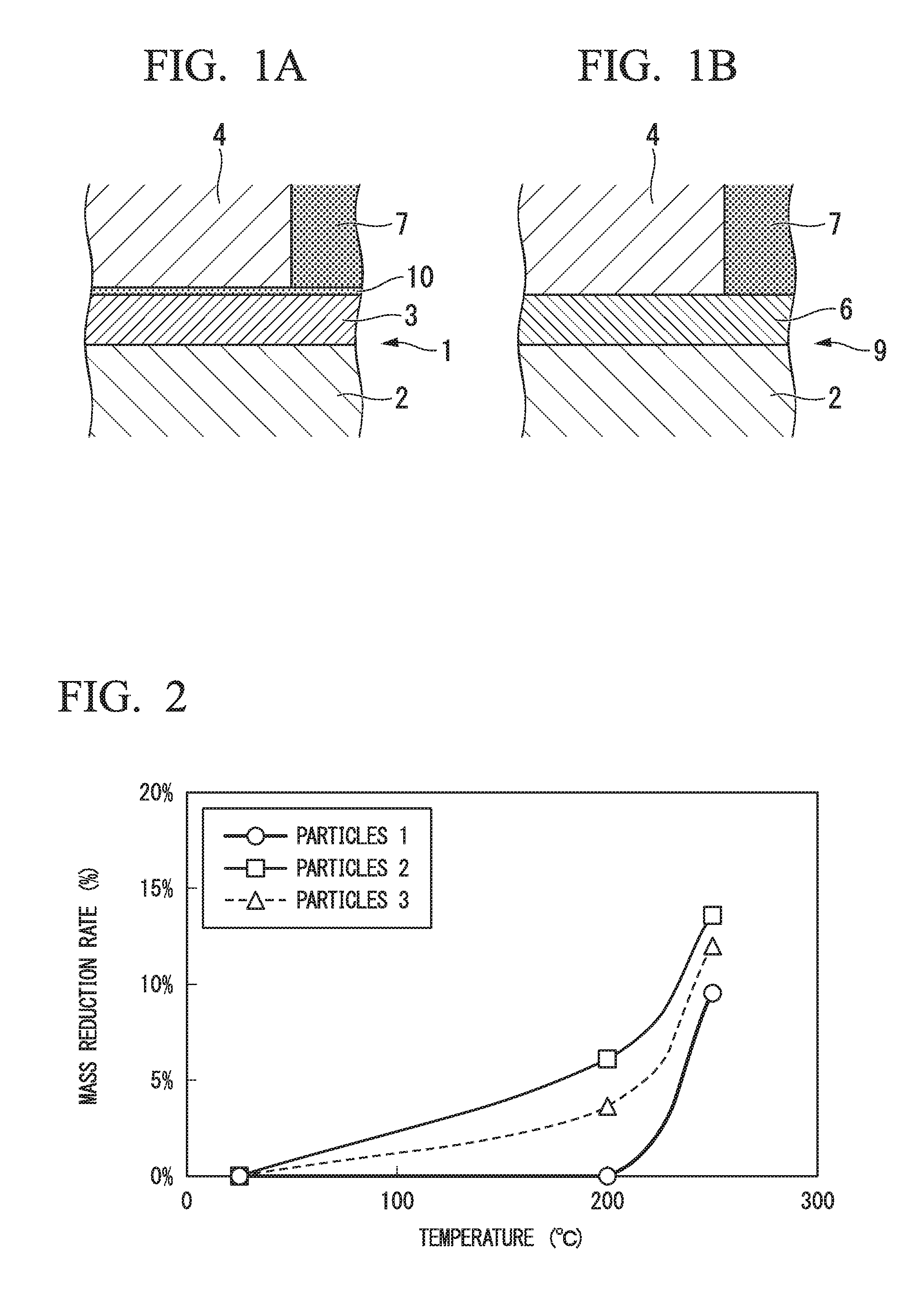 Polyurea crosslinked particles for transport device member, sliding member and method of preparing polyurea crosslinked particles for transport device member