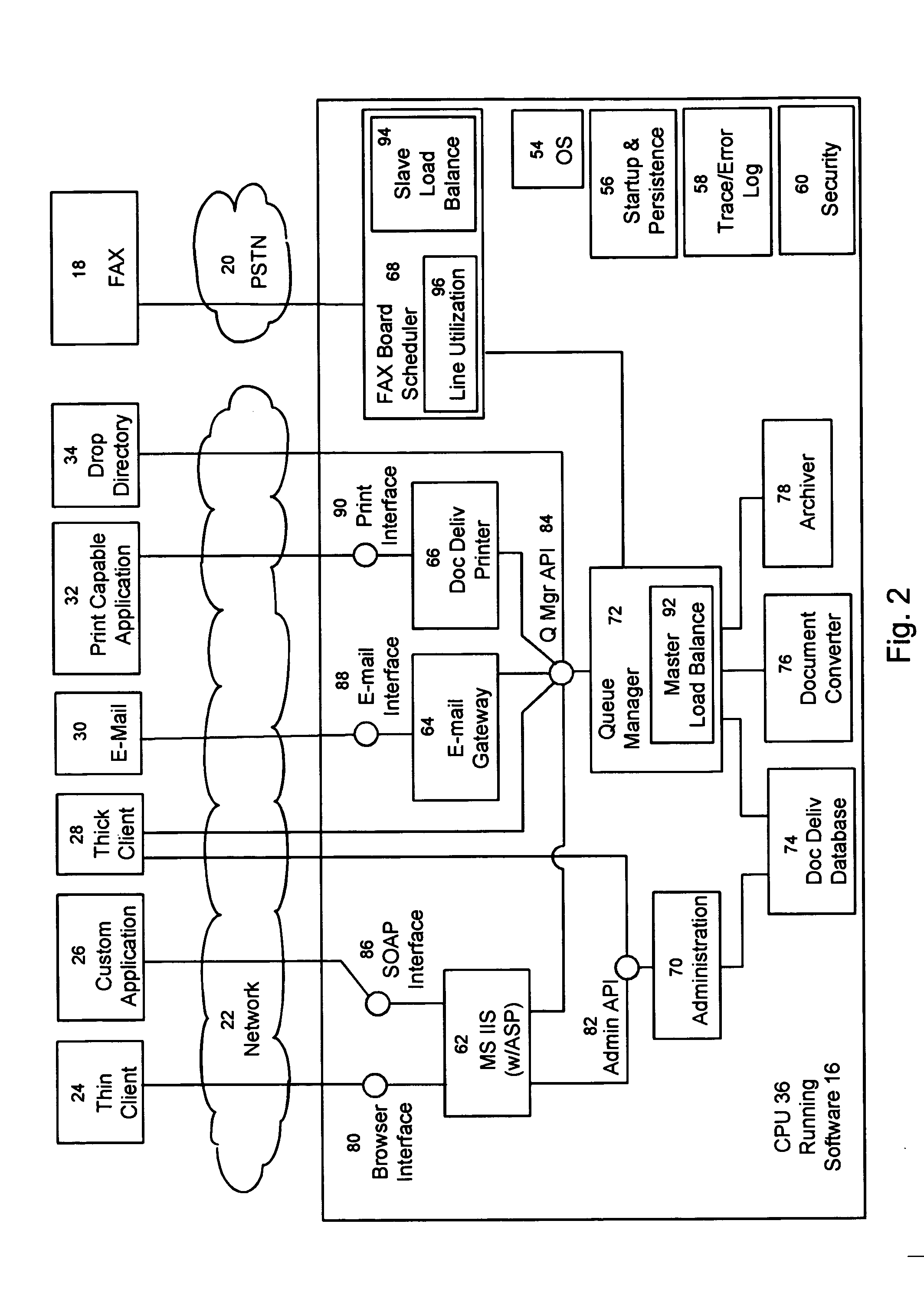 Integrated document delivery method and apparatus
