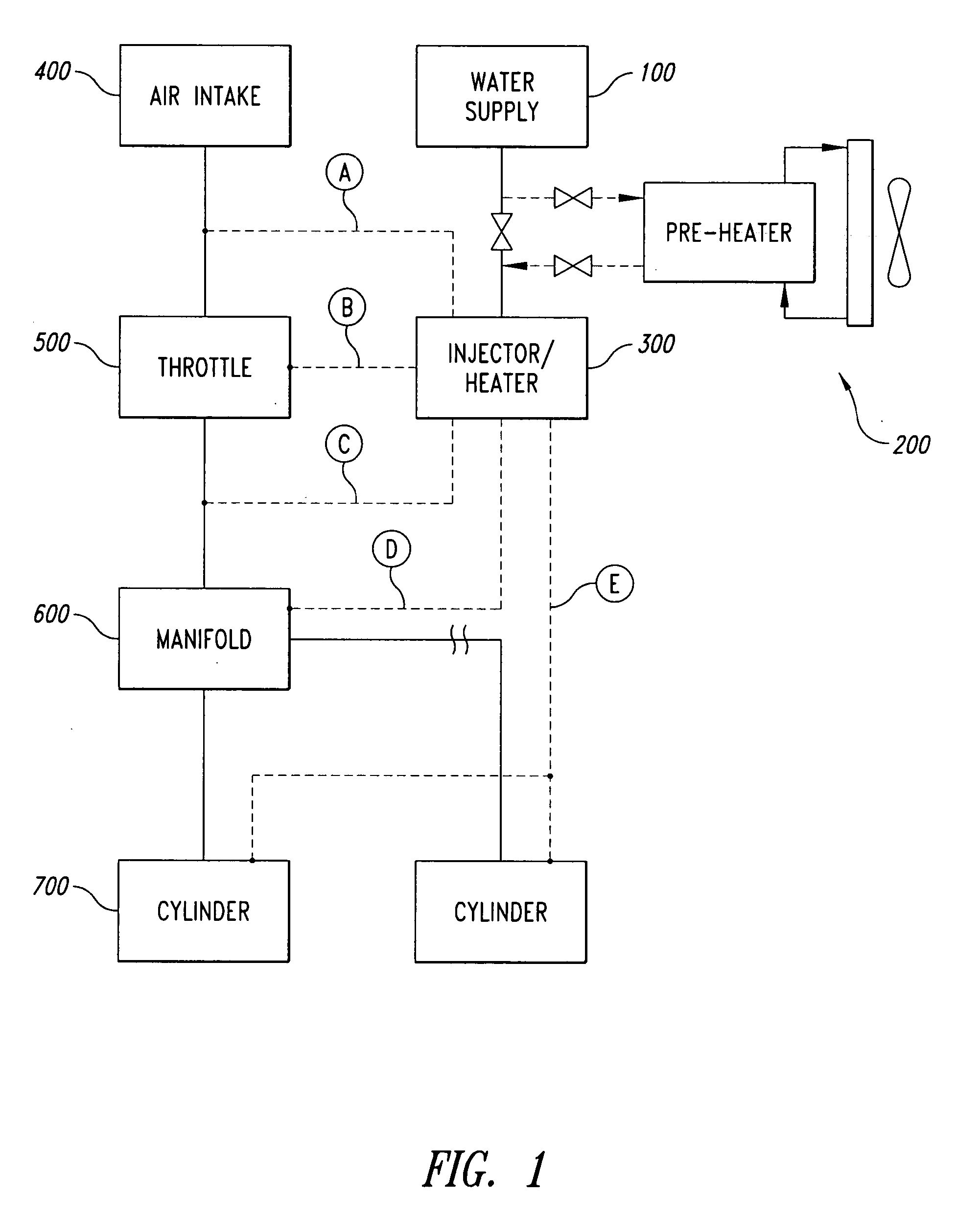 Devices, systems and methods for controlling introduction of additives into an internal combustion engine