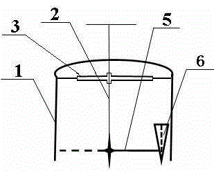 Round wound model device