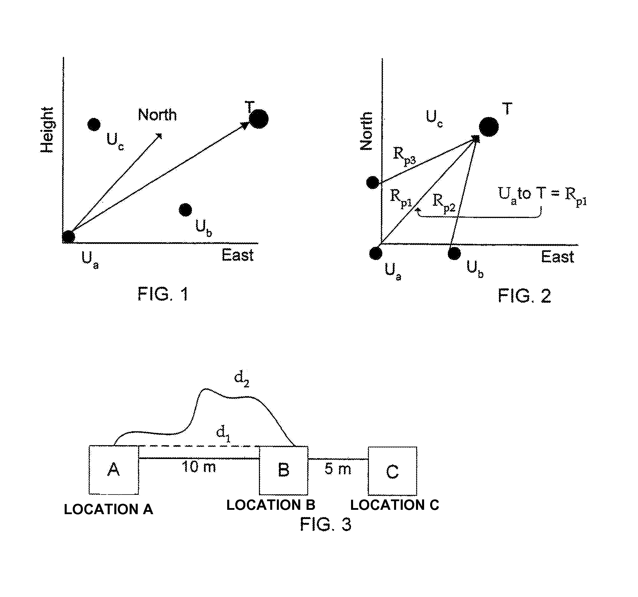 Method and system of three-dimensional positional finding