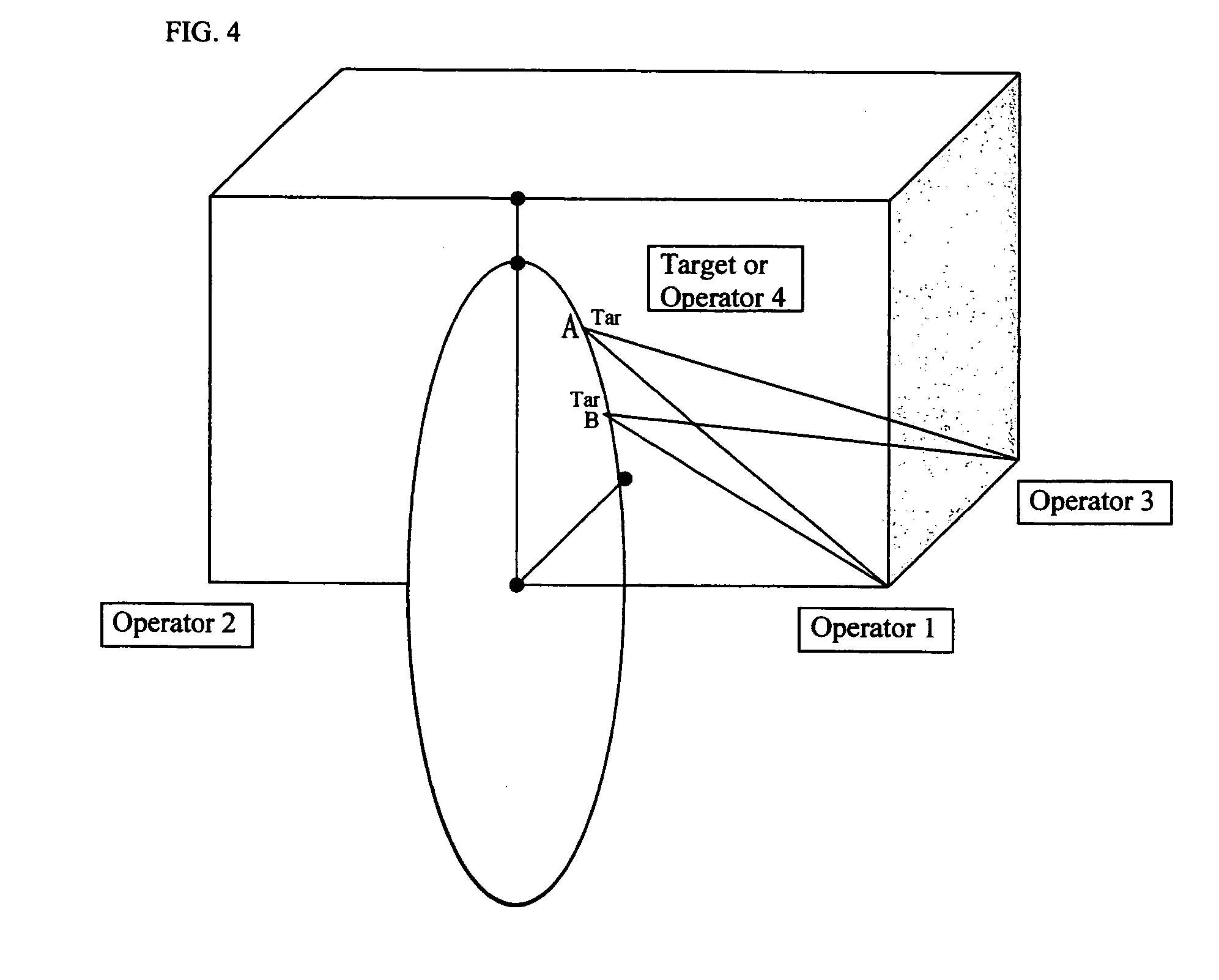 Method and system of three-dimensional positional finding