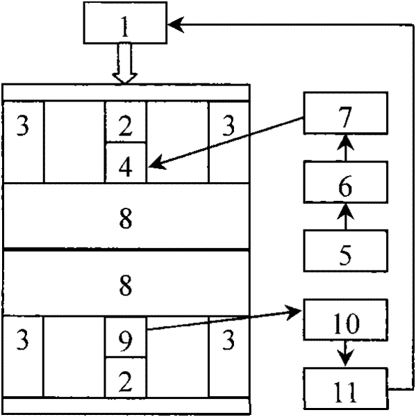 Imperfect interface contact state nonlinear ultrasonic evaluation method based on micro texture