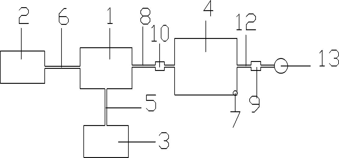 Engineering rainfall or rainwater recycling system