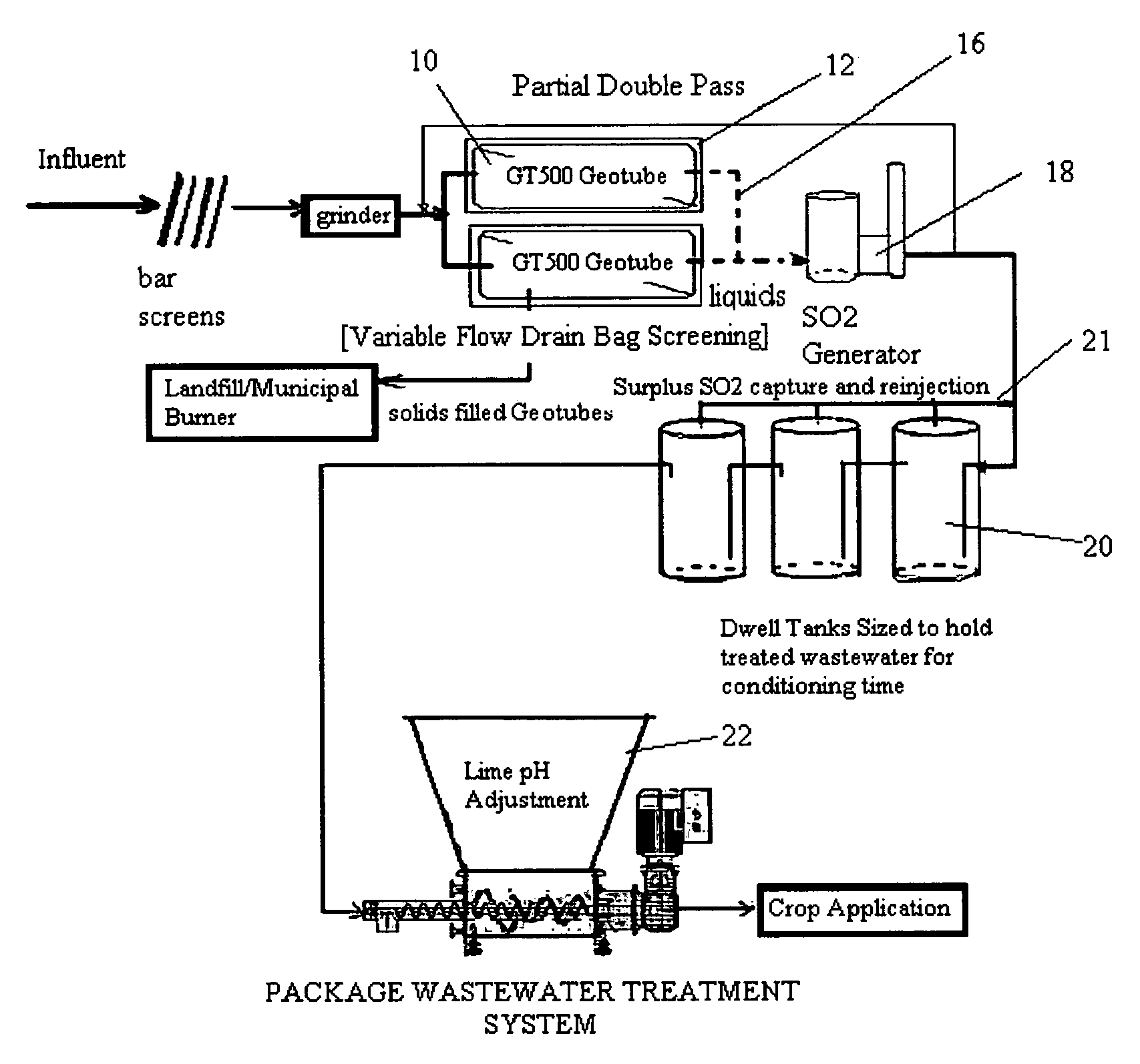 Package wastewater chemical/biological treatment method