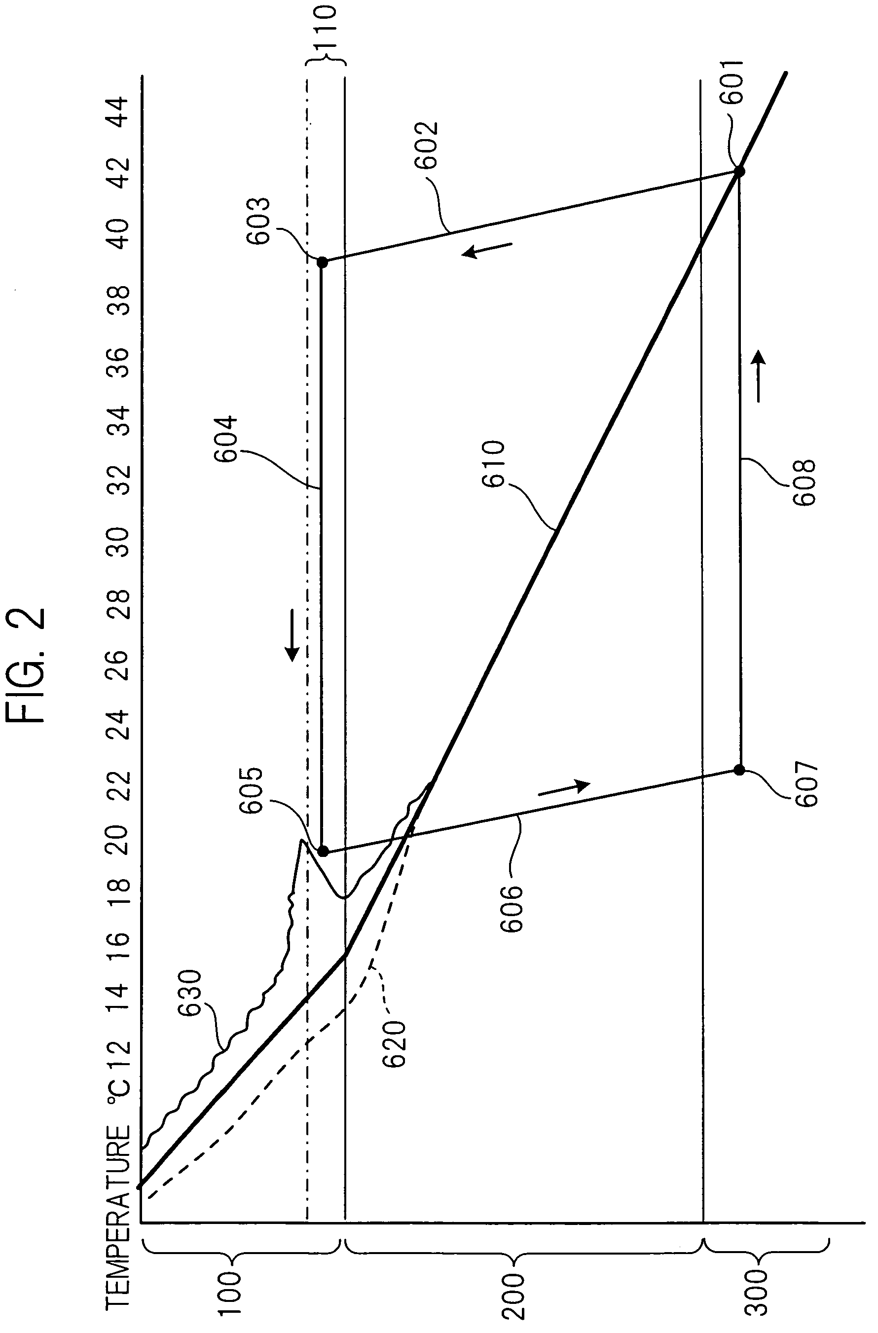 Methane hydrate dissociation accelerating and methane gas deriving system