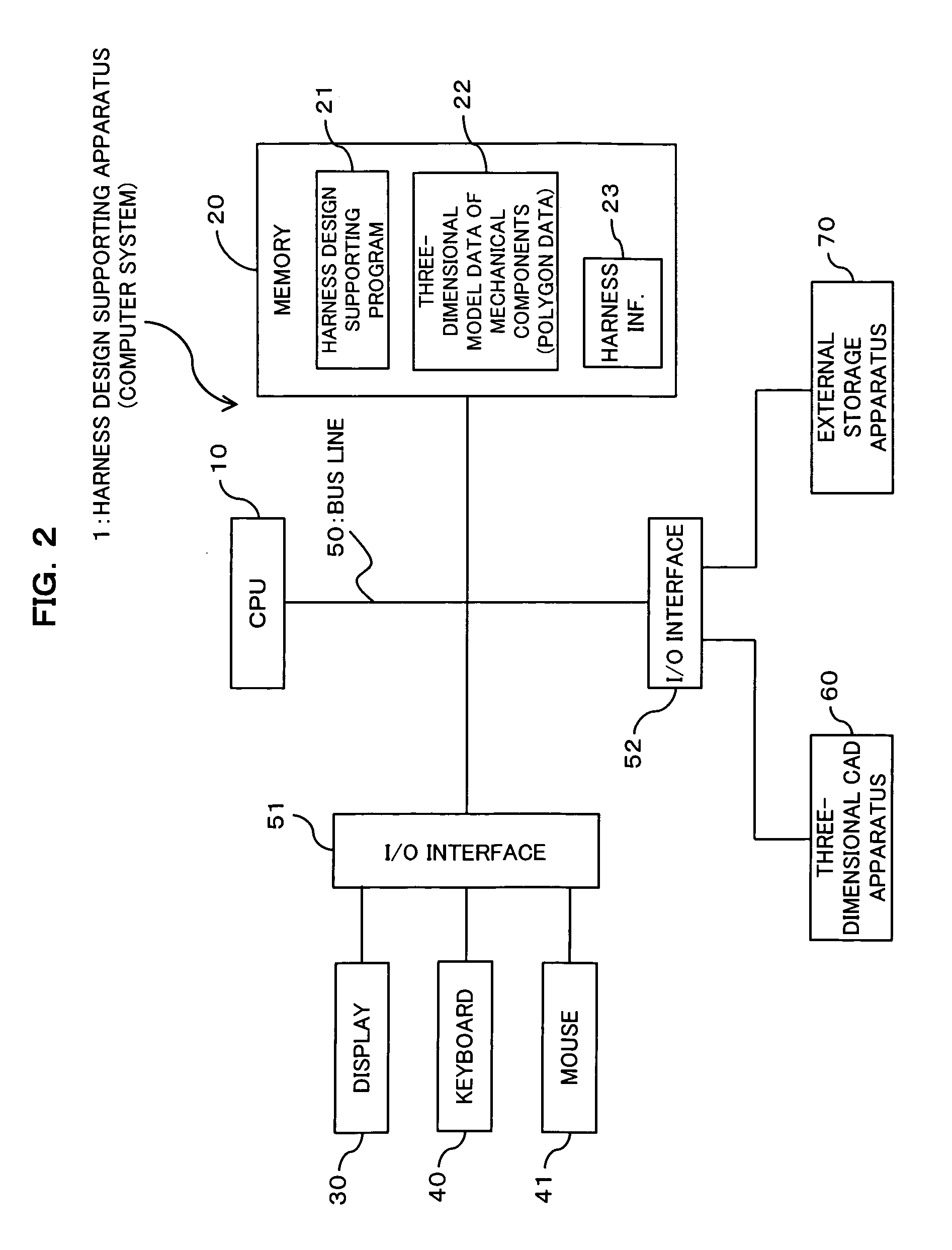 Harness design supporting apparatus and method, and computer readable recording medium which stores harness design supporting program therein