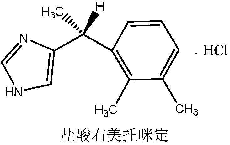 Method for synthesizing dexmedetomidine hydrochloride