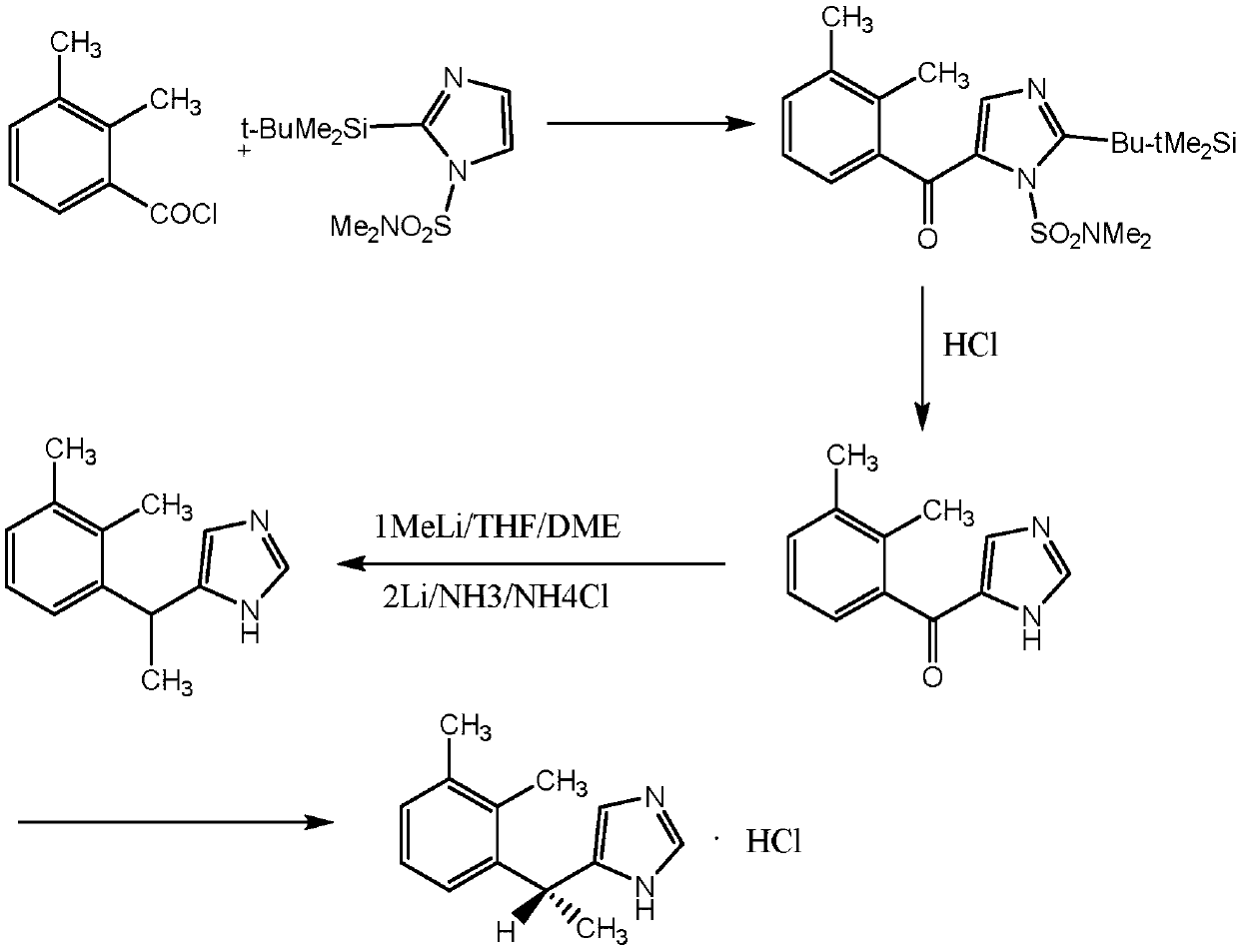 Method for synthesizing dexmedetomidine hydrochloride