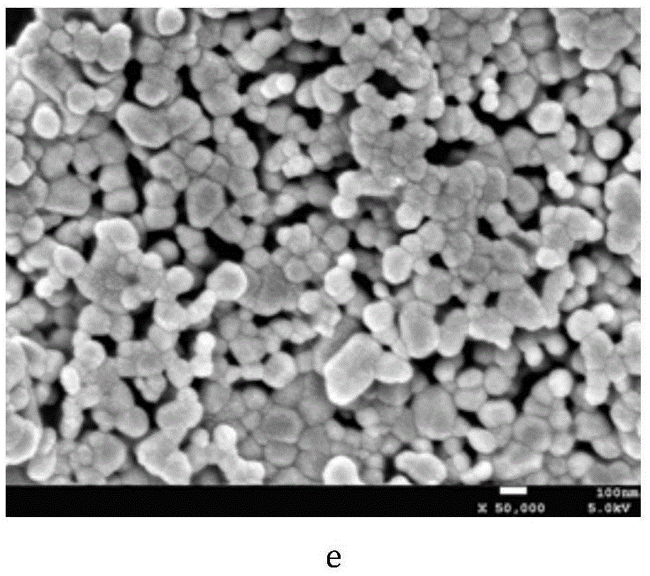A kind of preparation method of nano zinc oxide as photocatalyst