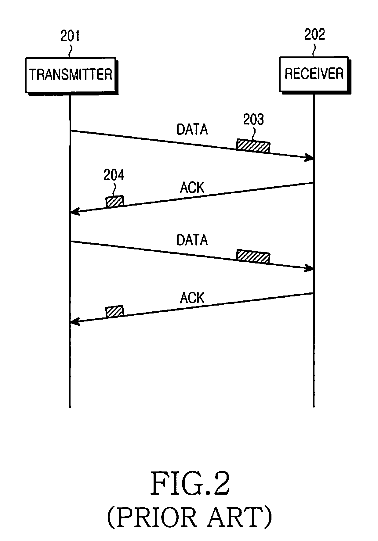 Apparatus and method for generating visible signal according to amount of data transmission in visible light communication system