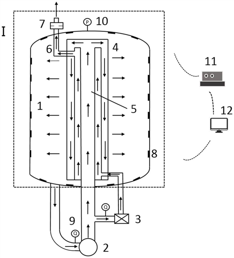 Thermodynamic vent system with accurate temperature response and control method thereof