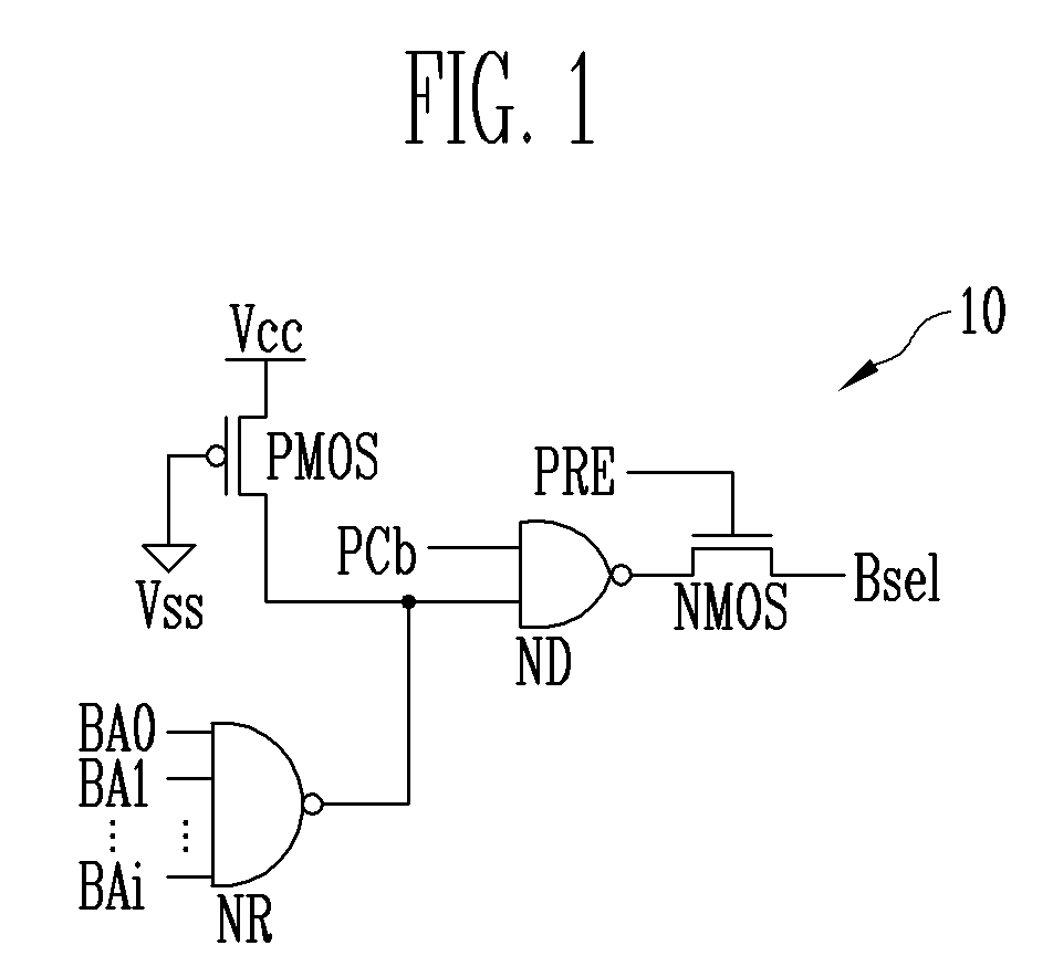 Flash memory device and erase method using the same