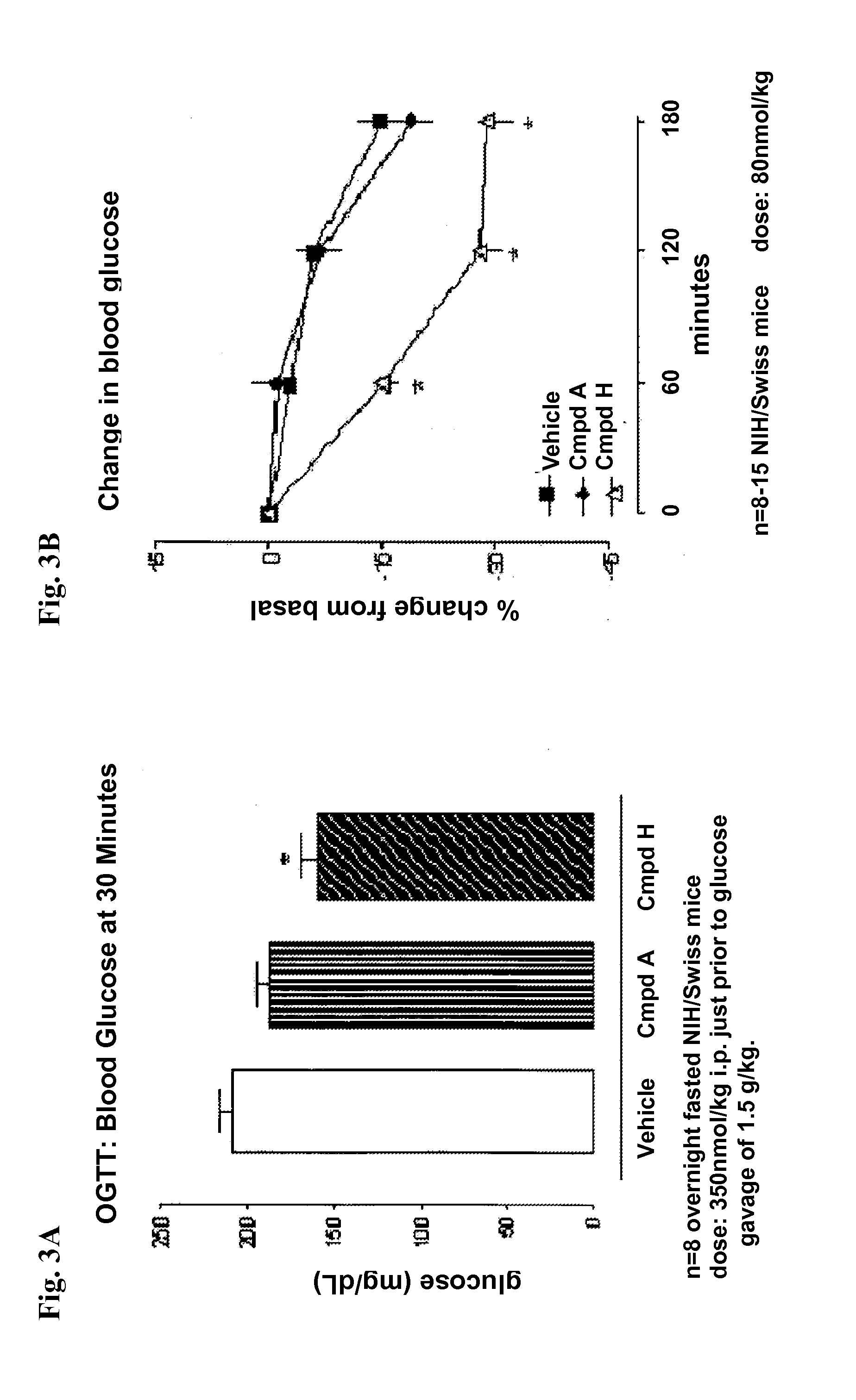 Dpp-iv resistant gip hybrid polypeptides with selectable properties