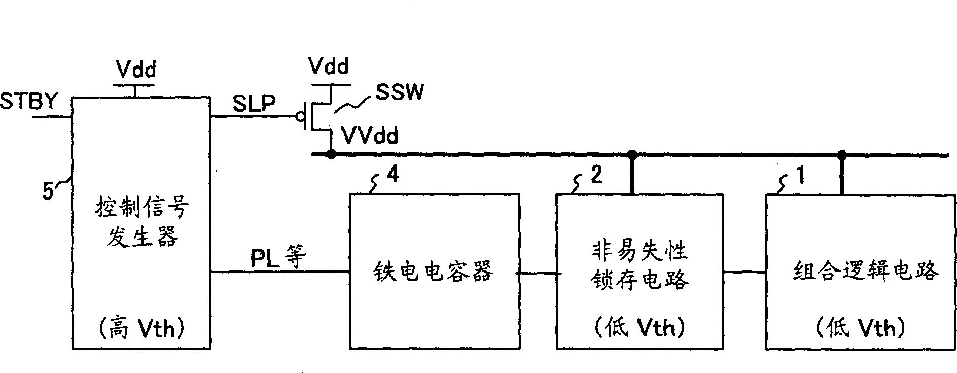 Integrated circuit with nonvoltile data memory circuit