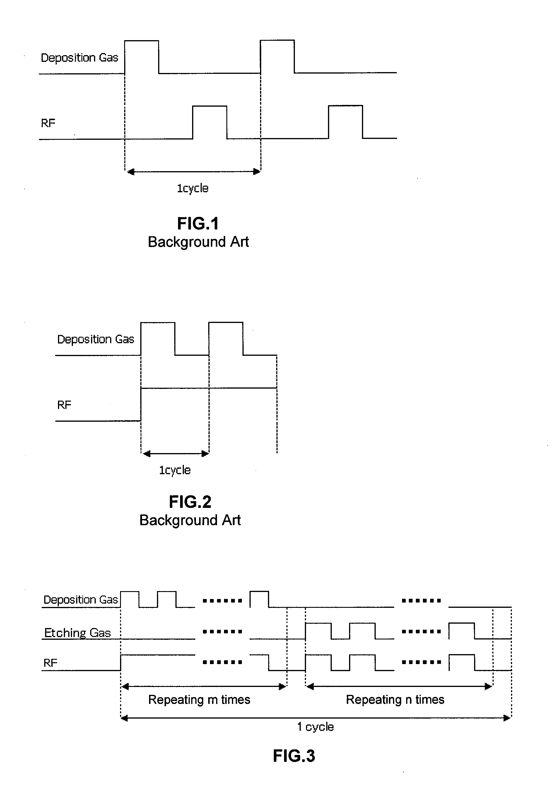 METHOD OF TAILORING CONFORMALITY OF Si-CONTAINING FILM