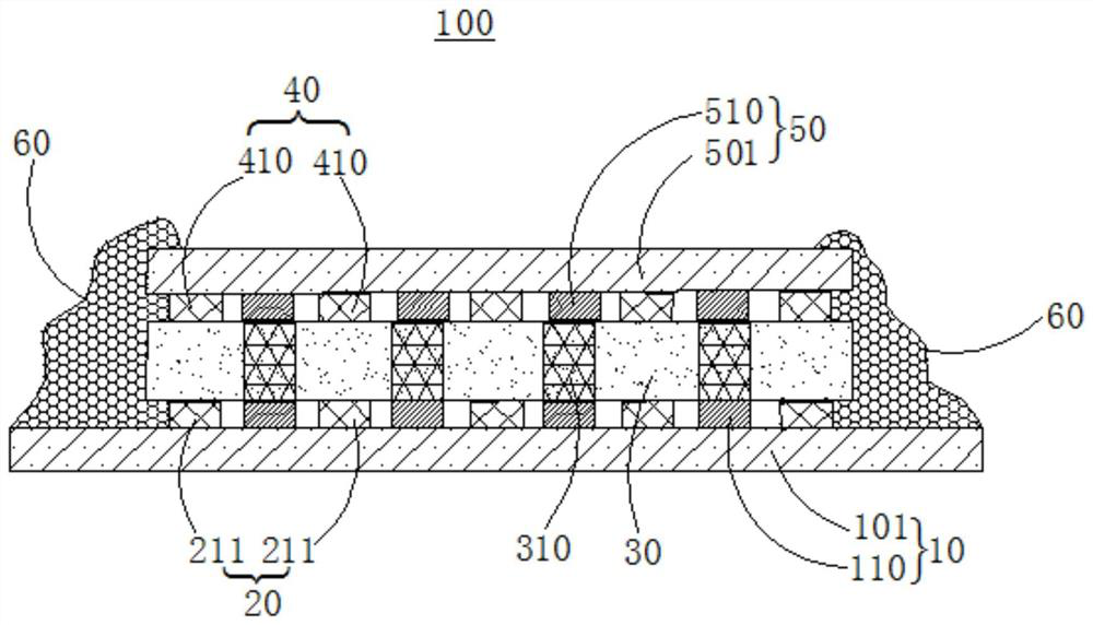 Bonding structure, bonding method and display device